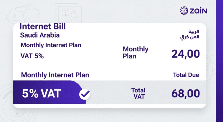 Is Zain Internet Billing Inclusive of 5% VAT?